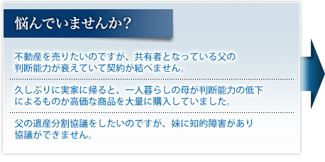 悩んでいませんか？ 不動産を売りたいのですが、共有者となっている父の判断能力が衰えていて契約が結べません。久しぶりに実家に帰ると、一人暮らしの母が判断能力の低下によるものか高価な商品を大量に購入していました。父の遺産分割協議をしたいのですが、妹に知的障害があり協議ができません。